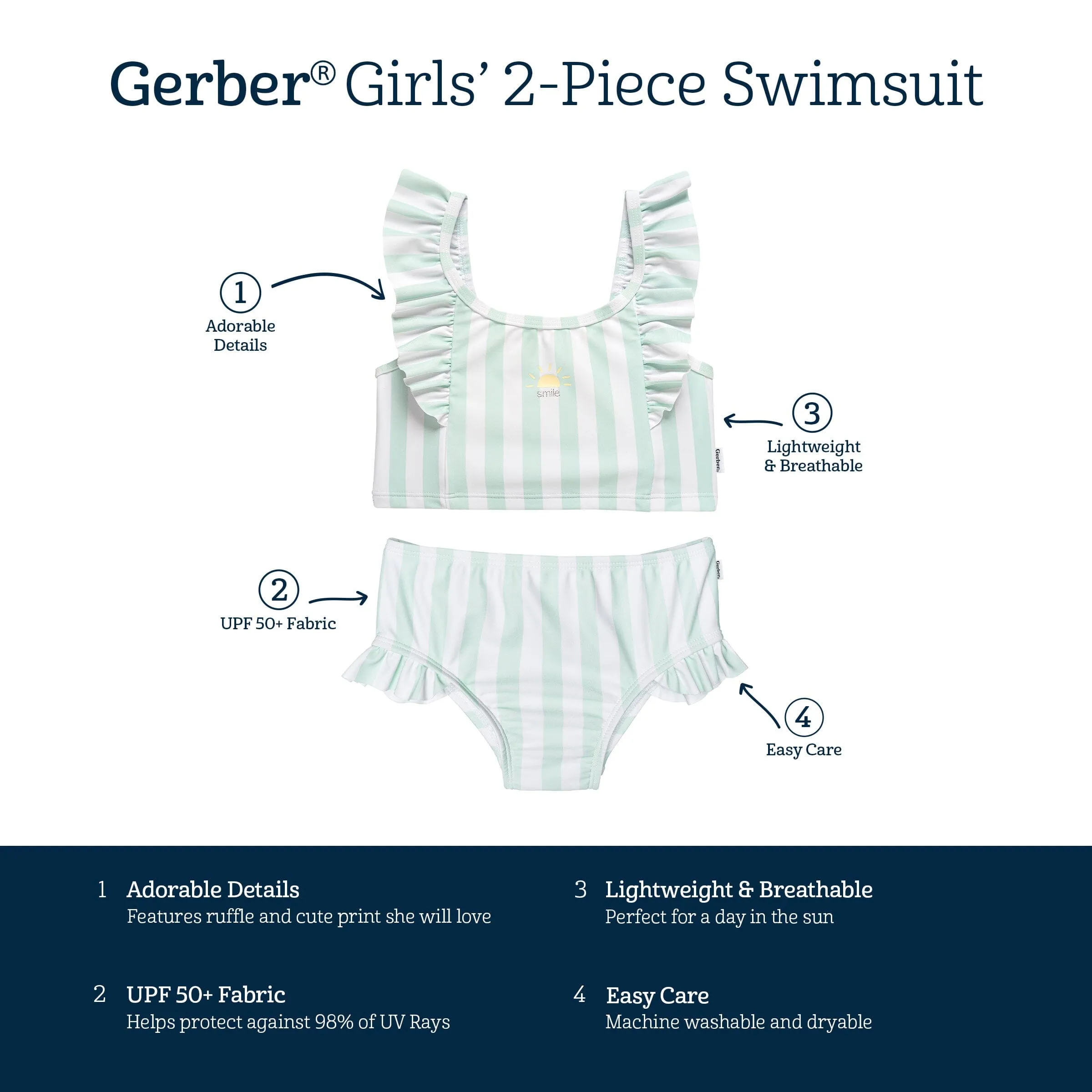 2-Piece Toddler Girls UPF 50  Stripe Swimsuit Set